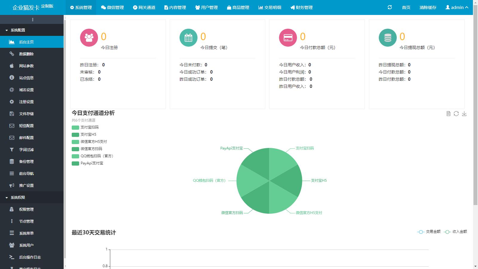 企业自动发卡系统源码 代理分销 全新 UI 多模板 最新商业完整版 企业自动发卡系统源码 代理分销 全新 UI 多模板 最新商业完整版